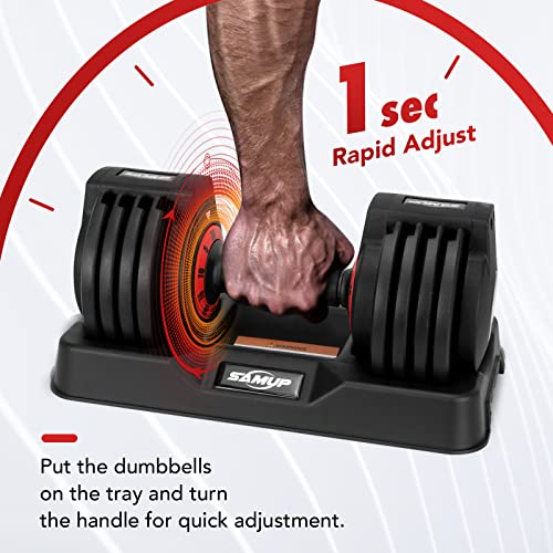 25/55 lbs Anti-Slip Metal Handle Dumbbell Set for Full Body Workout Fitness Fast Adjust Weight Exercise